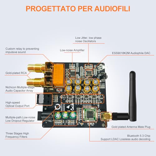 1Mii HiFi Bluetooth 5.3 Music Receiver for Home Stereo with LDAC, Bluetooth Audio Adapter with Audiophile DAC aptX HD, RCA Optical Output for AV Receiver or Stereo Amplifier - DS200Pro - Image 4