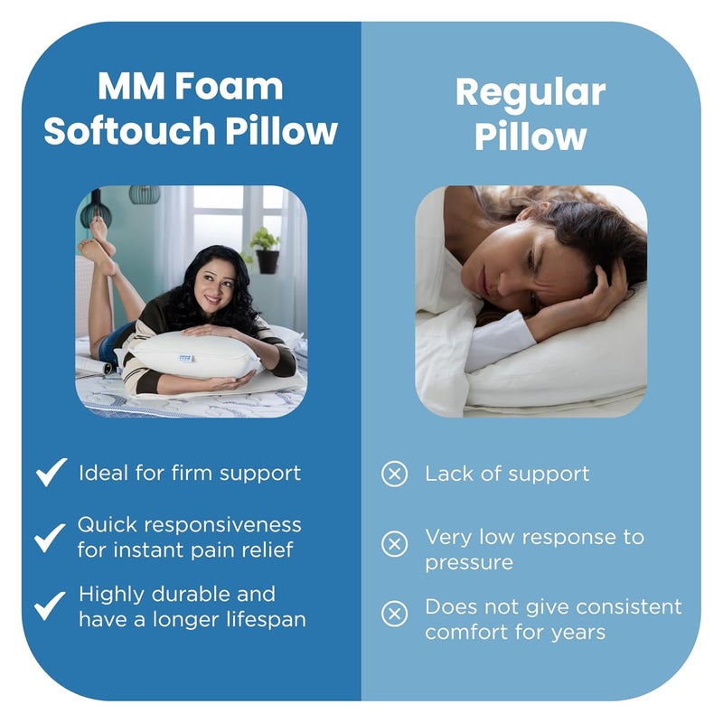 MM FOAM Softouch Pillow 100 LatexPolyfibre Hybrid Great for Cuddling 2575 x 1525 x 6 inches - Image 5