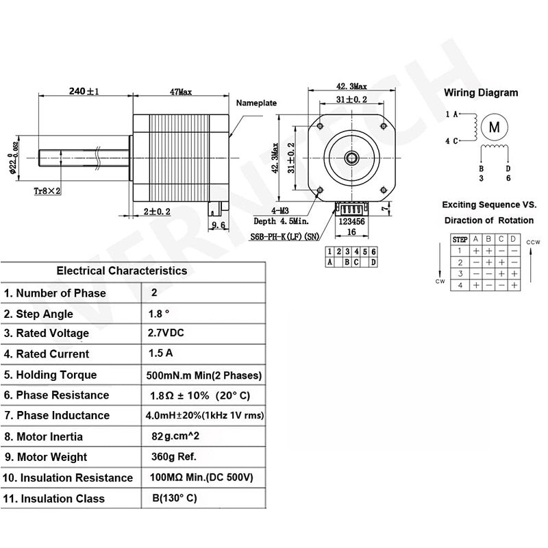 Iverntech NEMA 17 Stepper Motor with Integrated 2mm Lead 240mm T8 Lead Screw for UV Resin 3D Printers Z Axis or CNC Machine - Image 3
