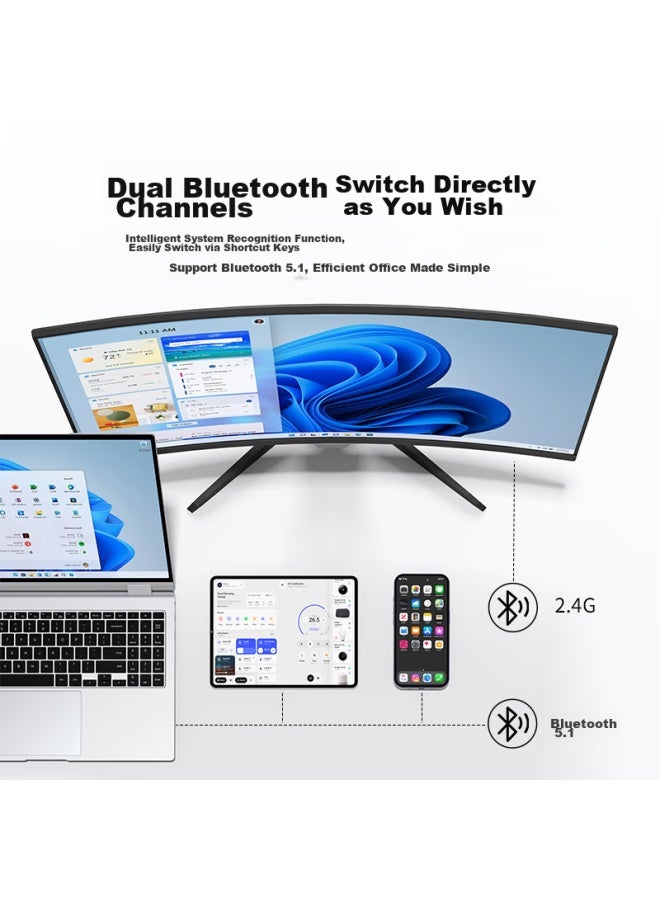 Bkayp Wireless Bluetooth Keyboard And Mouse Combo For Apple Imac, Macbook, Office Laptop, Ipad Tablet, Portable Ultra-thin Rechargeable Accessory - Image 4