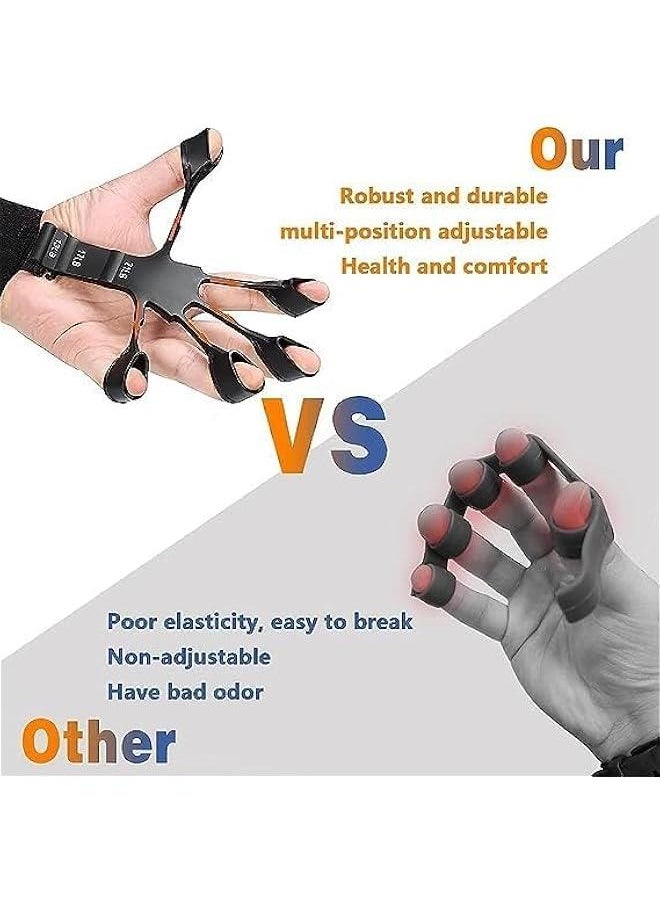 HOOKOR Grip Strength Trainer,Gripster,Finger Strengthener，Hand Grip Strengthener,Hand Exercisers for Strength,Finger Exerciser & Hand Strengthener,forearm strengthener  - Image 5