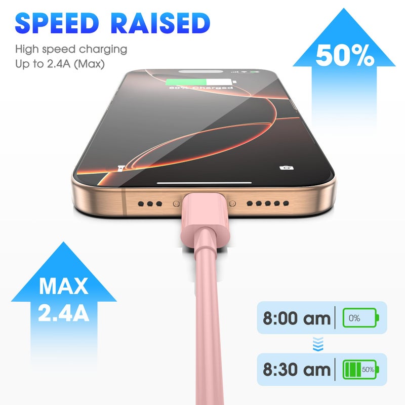 FEEL2NICE Apple USB C to USB C Charging Cable 3Pack 6ft, USBC Fast Charger Cord, 60W Type-C to Type-C Cable for iPhone 17/16 Pro Max Plus, iPhone 17 Air, iPad Air/Pro Pink - Image 5