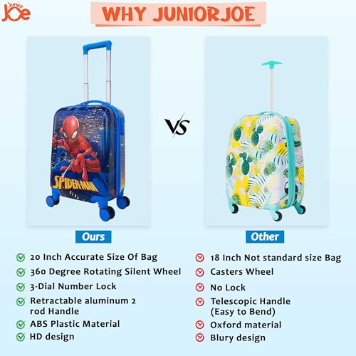 JUNIOR JOE Polycarbonate 8 Wheels 360 Degree 20 Inch Rolling Suitcase for Kids Carry-On Overnight Travel Trolley (Purple) (Blue) - Image 4