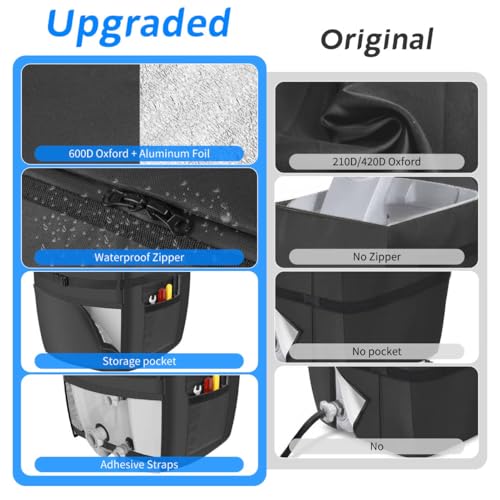 bespeur Hot Tub Spa Heater Pump Cover,18.9" D x 13" W x 18" H Waterproof 600D Oxford Fabric Aluminum Film Insulated Cover,Inflatable Hot Tub Spa Heater Pump,Easy Installation with Zipper,Black,Square - Image 2