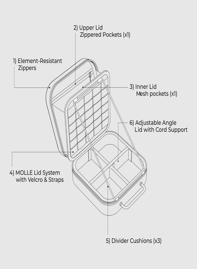 ELECOM NESTOUT Gear Storage Case, Lightweight Hard Shell, Water-Resistant, Stackable Organizer with Padded Dividers, Impact Resistant, Fits Travel Outdoor Batteries Tech Accessories - Image 5