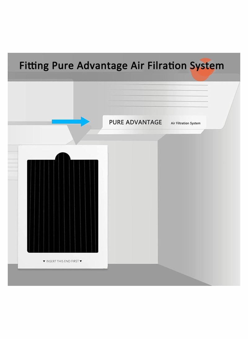 Y&D Refrigerator Air Filter Replacement 12 Pack Activated Carbon Compatible with Frigidaire & Electrolux Pure Ultra Reduce Odors for RAF1150 242061001 242047801 242047804  - Image 3