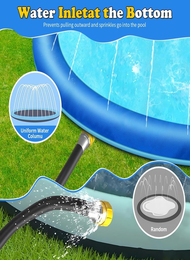 CACSPS 97" Non-Slip Splash Pad for Kids and Dog, Thicken Sprinkler Pool Summer Outdoor Water Toys, Extra Large Backyard Wading Pool for Children Boys & Girls or Pet Dog (Blue&Yellow) - Image 4