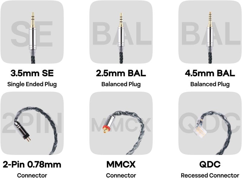Linsoul Tripowin Zonie IEM Cable - 16 Core Silver Plated Earphone Upgrade Cable, 1.25m SPC for High-Quality Sound - Image 4