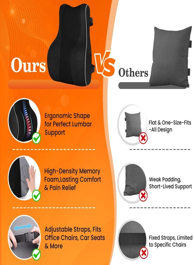 CloudBliss Ergonomic Lumbar Support Pillow - Memory Foam for Lower Back Pain Relief, Adjustable Straps & Mesh Cover for Office, Gaming, Car Seat & Home Essentials (Black) - Image 5