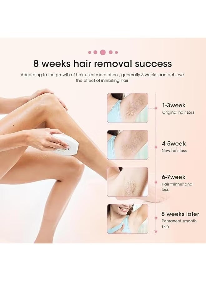 جرين تايجر جهاز إزالة الشعر IPL مع نظارات حماية وموس حلاقة - Image 3