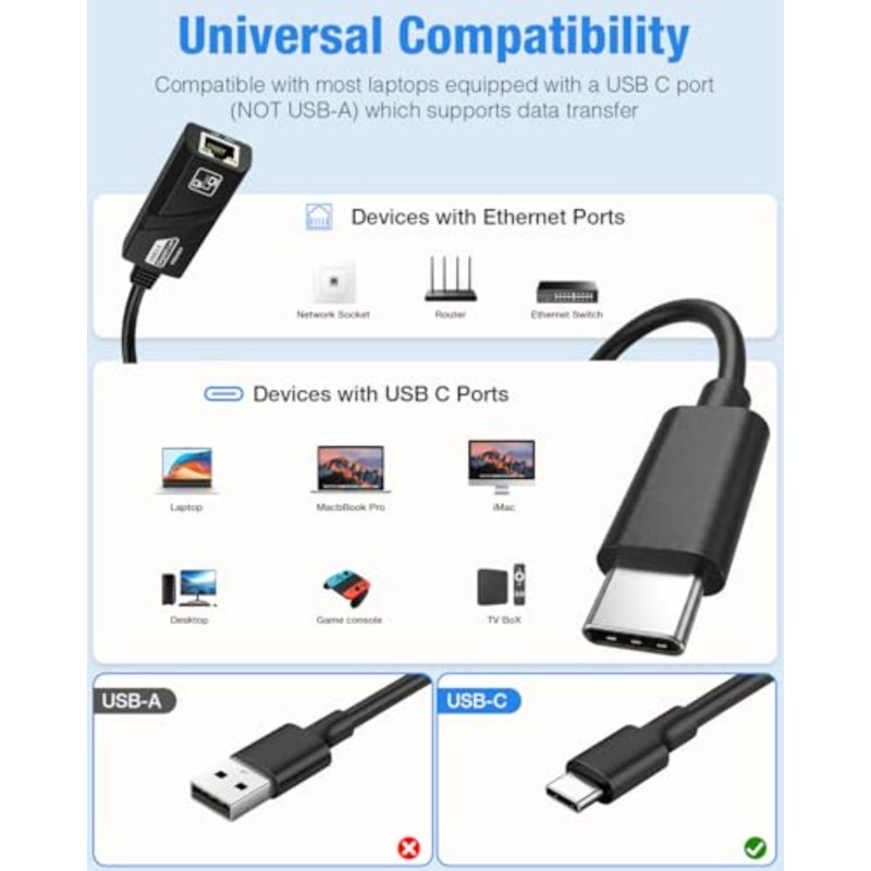 محول من النوع C إلى جيجابت إيثرنت، محول شبكة LAN سلكية USB-C RJ45 بسرعة 1000 ميجا بت في الثانية، تشغيل التوصيل متوافق مع أجهزة MacBook وWindows وLinux وSwitch وسطح المكتب المحمول - Image 3