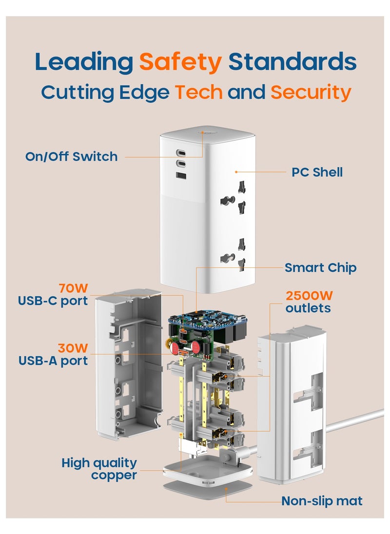 بيجانت - سلك تمديد طاقة غان تاور 70 واط، 4 منافذ عالمية، 2 × 70 واط USB-C PD3.0، 1 × 30 واط USB-A QC3.0، منظم قابس محطة سطح المكتب، واقي اندفاع التيار المتعدد، كيبل بطول 2 متر - Image 1