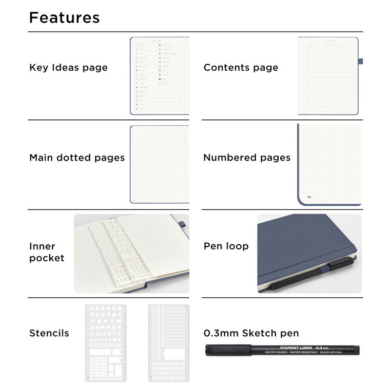 &And Per Se ⩓ Per Se Dotted Journal Kit, 176 Numbered Pages, A5 Leather Hardcover Dotted Notebook with Stencils & Fineliner Pen (Dark Blue) - Image 4
