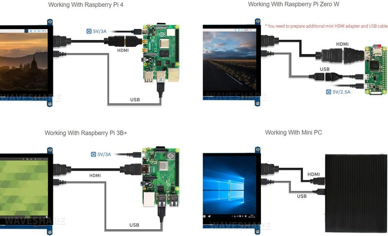 ويف شير شاشة لمس مقاس 7 بوصة IPS LCD HDMI بدقة 1024×600 لأجهزة Raspberry Pi 3/3+/4/BB Black/PC - Image 5