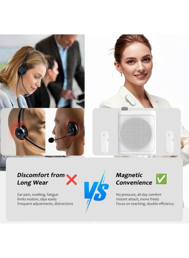 Egolav Magnetic Wireless Lavalier Microphone Amplifier, Portable Bluetooth Speaker with Clip-On Lavalier Microphone for Teachers, Classrooms, Guides, Public Speaking (White) - Image 4
