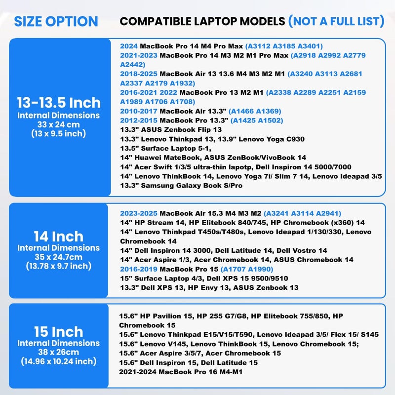 Dyazo 14 Inch Laptop Sleeve with Charger Pouch | Front Accessories Pocket with Handle Sleeve Case Cover | Compatible for MacBook, Lenovo, HP, Dell, Asus, Acer and Other Notebook (Grey) - Image 2