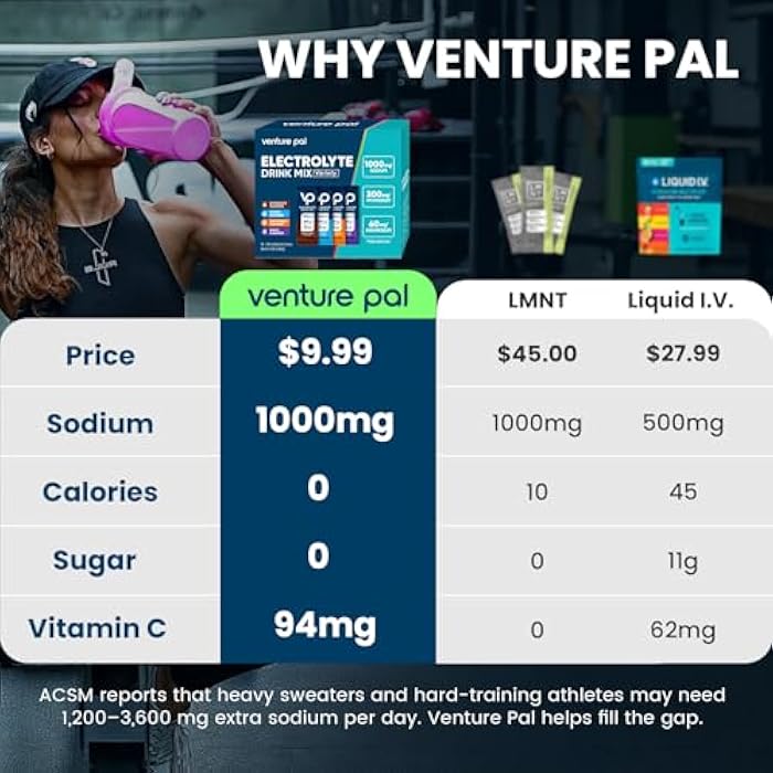 Venture Pal High Sodium Hydration Sticks | Electrolyte Powder with Essential Vitamins, Sodium & Potassium | No Sugar, Zero Calorie | Keto, Paleo & Vegan Approved | 16 Pack - Image 2