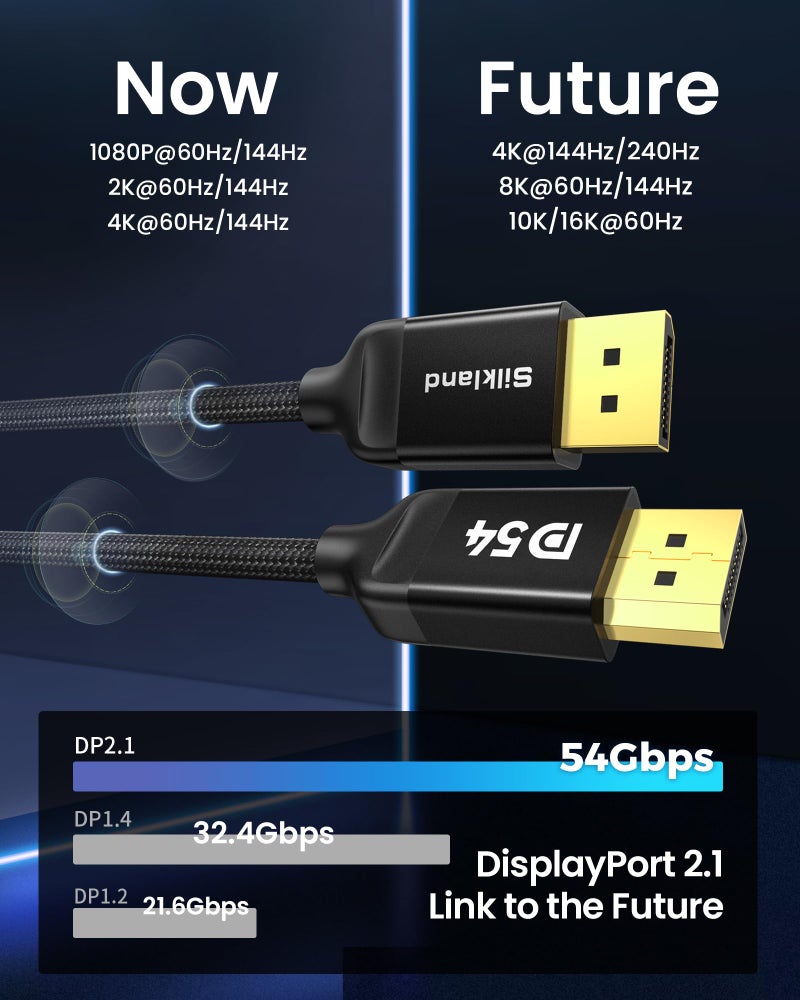 Silkland كابل سيلكلاند DisplayPort 2.1 بسرعة 54Gbps بطول 10FT/3M معتمد من VESA، كابل DP 2.0 [8K@120Hz، 4K@240Hz، 2K@360Hz] HDR، HDCP DSC 1.2a، متوافق مع شاشات الألعاب FreeSync G-Sync 4090 3090Ti 7900XTX - Image 4