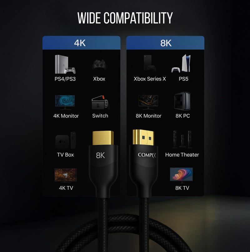 COMPIX HDMI 2.1 Cable 5M, High-Speed HDMI Cord 48Gbps, 8K@60Hz, 4K@120/144Hz, Braided Cord Supports eARC/Dolby/HDR 10+/HDCP 2.2&2.3, Compatible with PS5/PS4, Xbox, MacBook Pro, Projector, Blu-ray, TV - Image 5