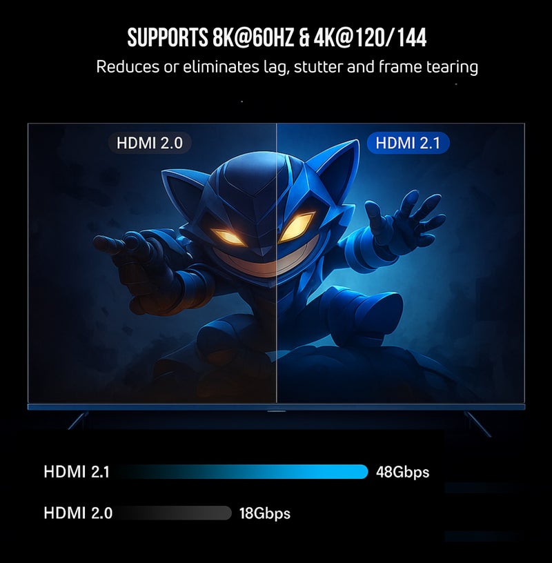 COMPIX HDMI 2.1 Cable 5M, High-Speed HDMI Cord 48Gbps, 8K@60Hz, 4K@120/144Hz, Braided Cord Supports eARC/Dolby/HDR 10+/HDCP 2.2&2.3, Compatible with PS5/PS4, Xbox, MacBook Pro, Projector, Blu-ray, TV - Image 3