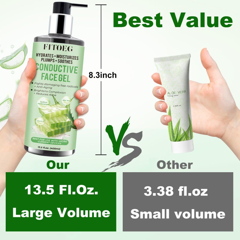 FITOEG Conductive-Gel-for-Face-Microcurrent, 13.5 Oz Large Bottle Hydrating Massage Gel Serum for Facial Machine Device, Leave-On Gel Primer for Face,Hyaluronic Acid,Aloe Vera,Vitamin E - Image 2