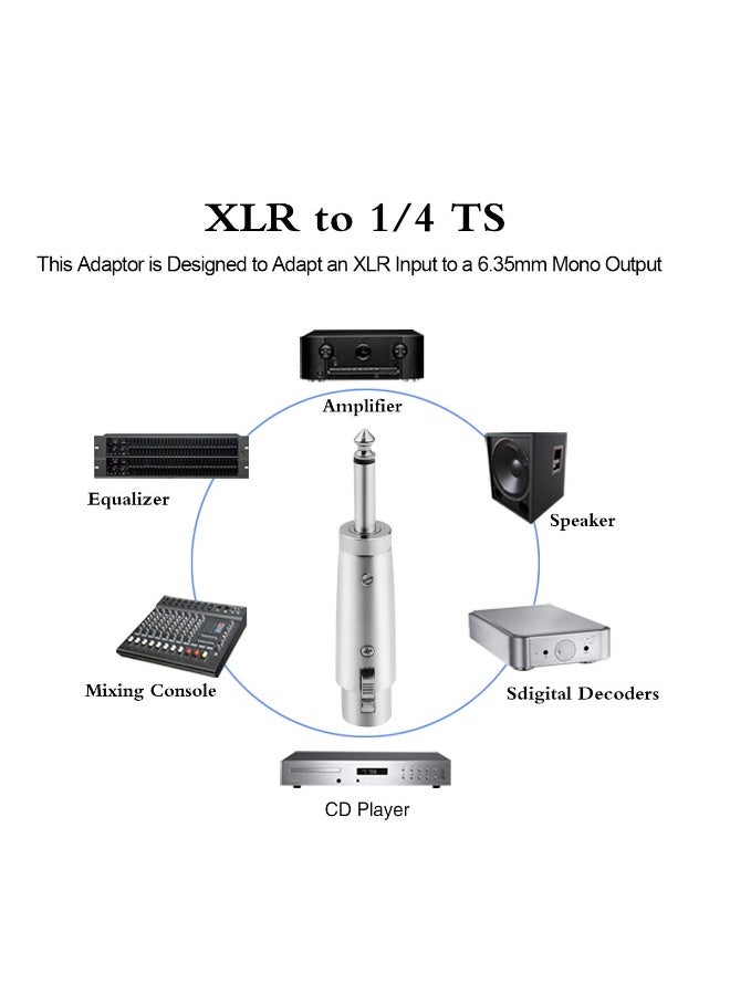 igeekwell 1/4" TS to XLR Adapter Pack - 4 Adapters (2 Male, 2 Female),4-pack - Image 2