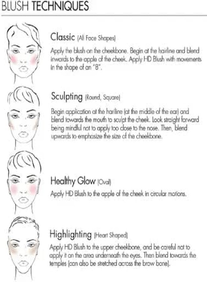 Glamezone 4 in 1 Amezing Blusher Palette - 03 (Multi) - Image 4