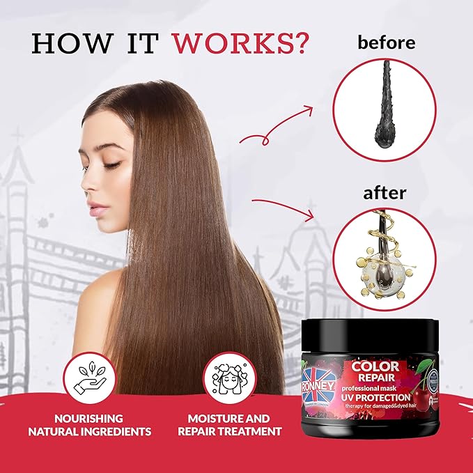 RONNEY Conditioner for Coloured Hair With Cherry Extract 300ml Professional Colour Conditioner for Damaged Dry Hair Deep Conditioning Color Protect Treatment Split End Repairing UV Protection - Image 5