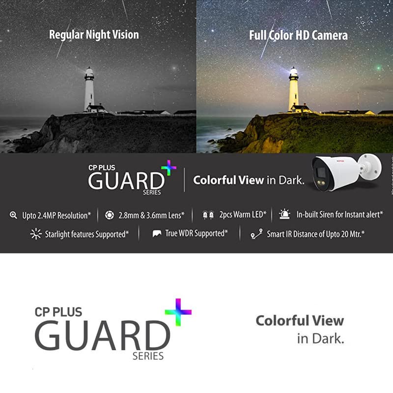 Clocite 4CH DVR 5MP Guard 2 Dome 2 Bullet Cameras with 247 Colorful Imaging DayNight Color Vision 1TB HDD Copper Cable Roll 13 CLOCITE 4CH SMPS BNC DC Full Combo Kit - Image 3
