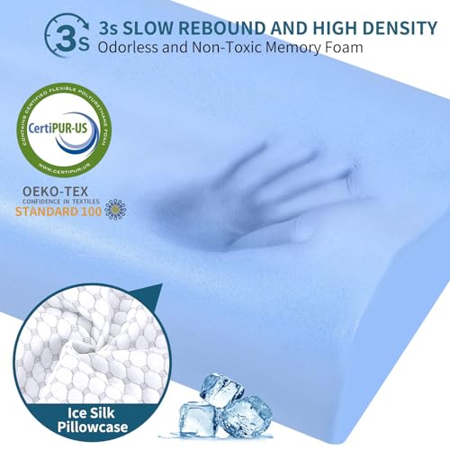 Ylekto Cervical Neck Pillow for Pain Relief - Ergonomic Contour Memory Foam Pillows, Cooling Side Sleeper Pillow for Sleeping, Orthopedic Bed Pillow for Back Stomach Sleepers with Pillowcase - Image 5