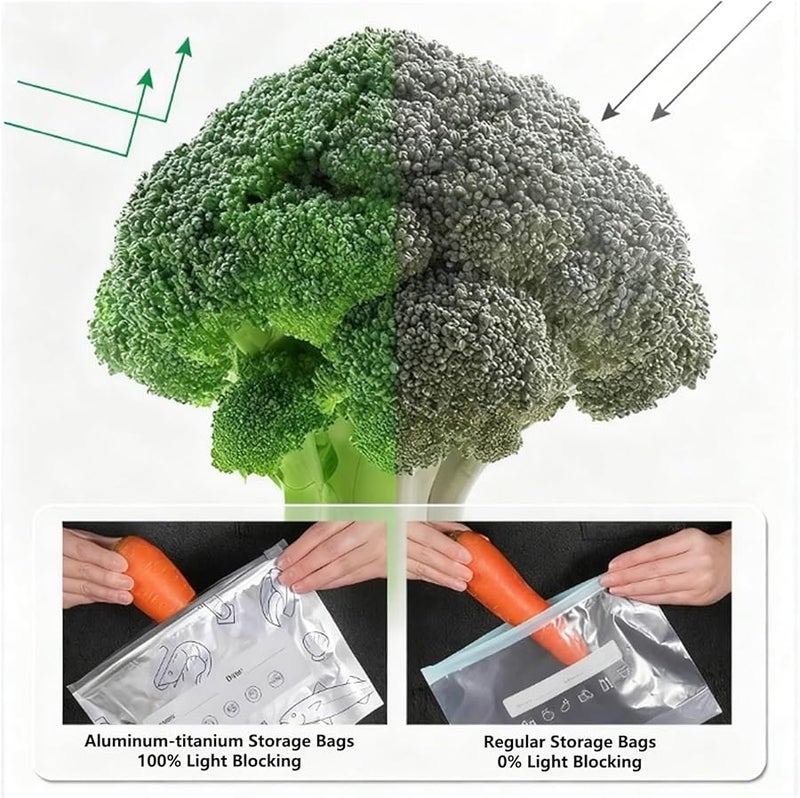 Reusable Aluminum Foil Bags Small Size 10 Pack Airtight Stand Up Pouches for Food Storage Freezer Pantry - Image 3