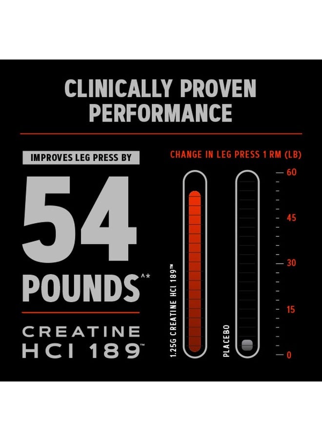 GNC - Amp Hcl 189, 240 Tablets - Image 1