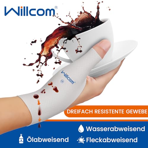 Willcom Thumb Wrist Brace Compression Sleeve (2 PCS) for Arthritis Pain Relief Protector Support, Soft Elastic Fabric Thumb Spica Splint Glove Liner for Women and Men -Fits Both Hands (Small) - Image 2