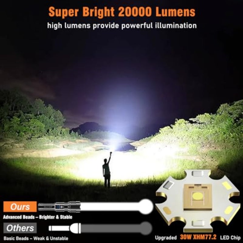 Flashlight Rechargeable TorchLight, 20000 Lumens Flash Light Led flashlights Tactical, XHM77.2 Led Torch Light High Power, USB Handheld Powerful Torches for Camping Hiking Emergency - Image 2