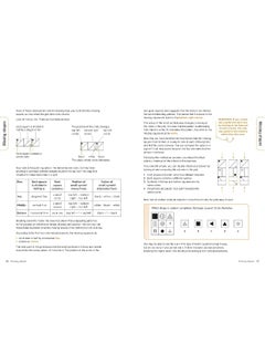 Bond 11+: Bond 11+ Non-verbal Reasoning Handbook  - Image 2