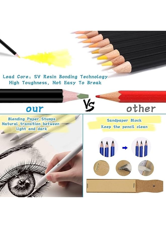 X spring Artist Colored Pencils Set 96 Pack Drawing Set Sketching Kit Art Supplies Painting Graphite Professional Art Pencils Kit Colored Pencil Set For Beginner Artists And Adults  - Image 4