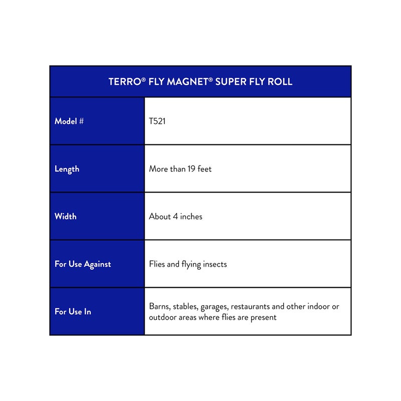 TERRO T521SR Magnet Super Fly Roll-2 Pack,White - Image 5