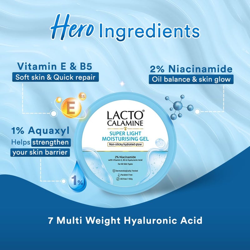 Lacto Calamine Super Light Moisturizer for Face 150g Moisturiser for Oily Skin with Niacinamide Hyaluronic Acid Face Moisturizer with 300 Instant Hydration 90 Stronger Moisture Barrier - Image 3