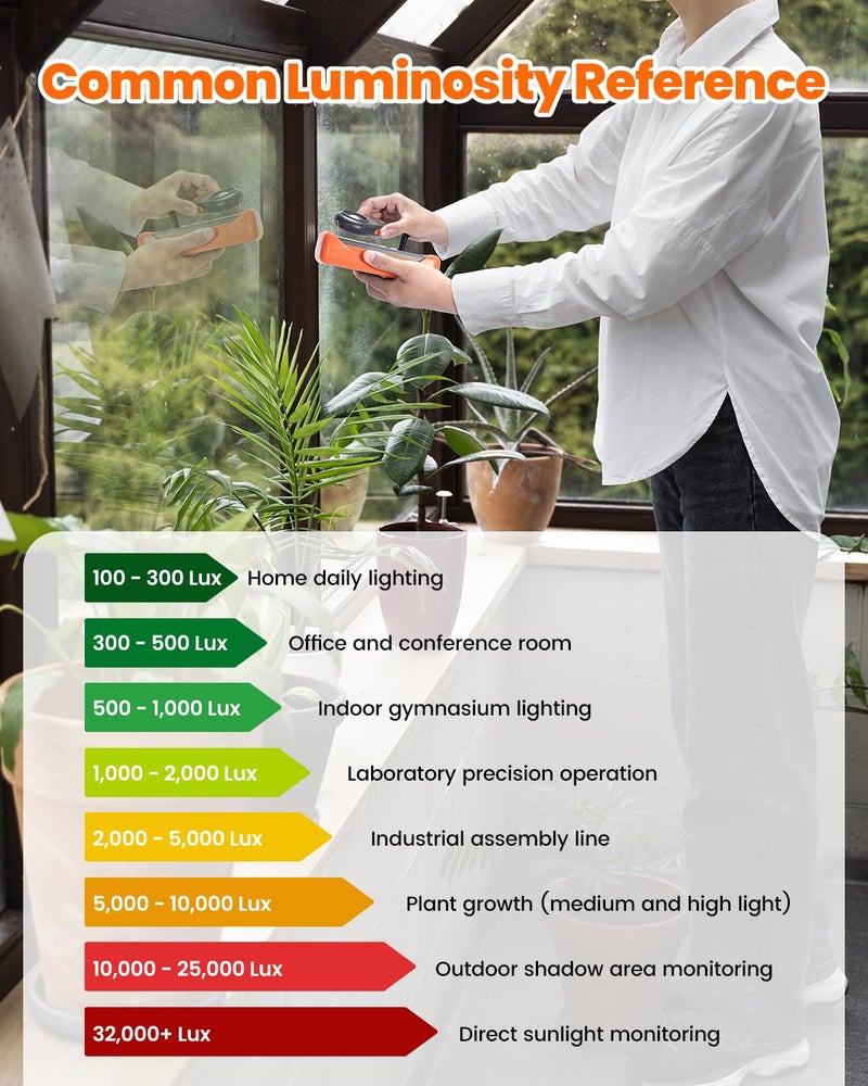 Dr.meter LX1330B Digital Illuminance Light Meter, 0-200,000 Measurement Range Lux Meter, Lighting Intensity Brightness Measurement for Indoor Outdoor, Light Meters for Plants - Image 4