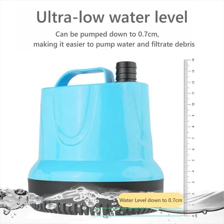 rizopets multifunctional Submersible Water Pump, Compact Aquarium Fountain Pump, Blue and Black 2000R watt 15 /900L/H AC220V/50Hz - Image 2