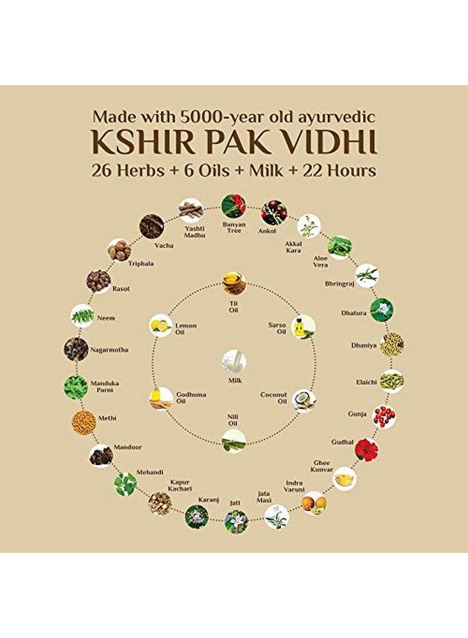 Sesa مجموعة العناية بالشعر ذات الجذور القوية من الأيورفيدا (زيت وشامبو + بلسم)؛ نظام متكامل للعناية بالشعر؛ زيت شعر - 100 مل وشامبو + بلسم - 200 مل - Image 3