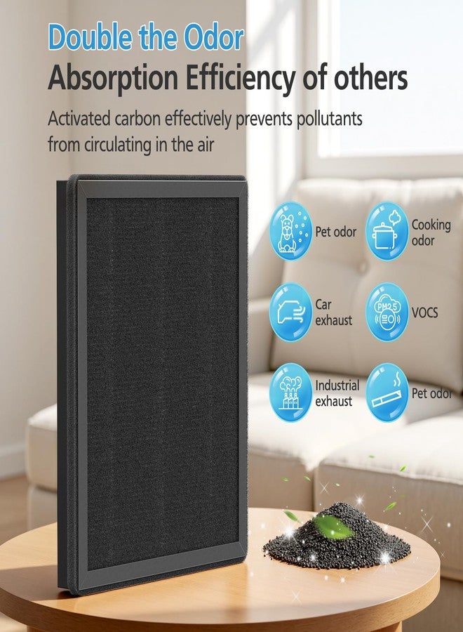 إيزينجو فلتر بديل T356 متوافق مع جهاز تنقية الهواء Trucozie T356، فلتر HEPA 3 في 1 مع فلتر كربون نشط عالي الكفاءة للغبار ووبر الحيوانات الأليفة والروائح والدخان، عبوة من قطعتين - Image 5