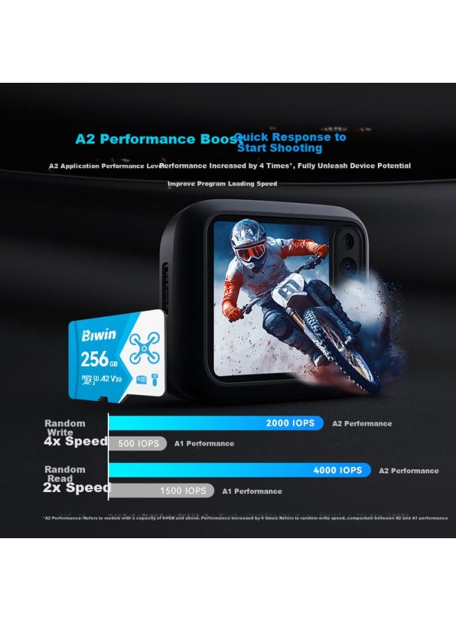 Biwin 256gb Tf Memory Card U3 V30 A2 4k Ms160 Storage Card, Read Speed 160mb/s, Compatible With Drones/action Cameras/switch/monitors - Image 3