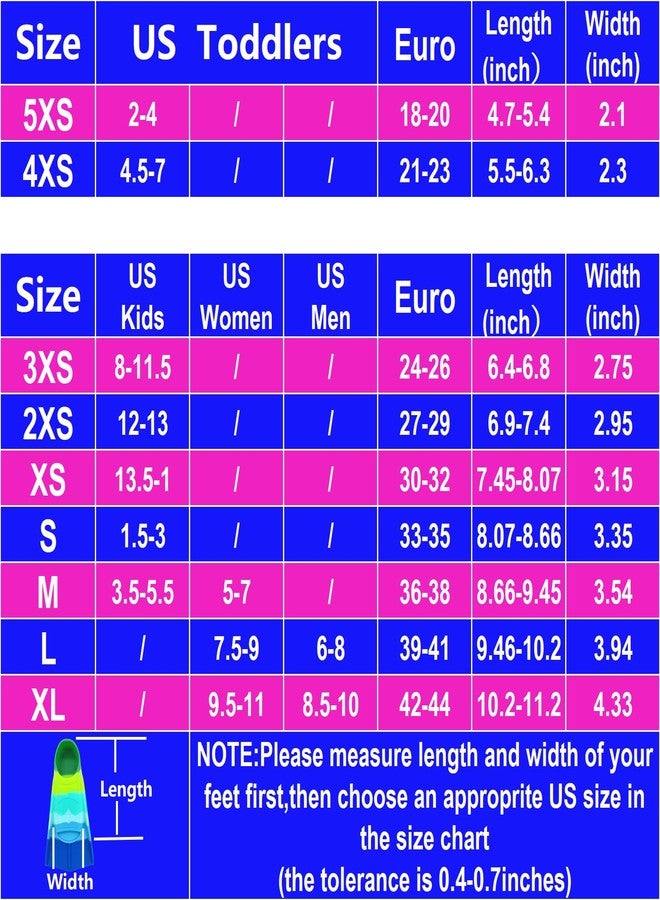 Gugmoy Kids Swim Fins,Comfortable Silicone Flippers for Swimming and Diving,Size Suitable Beginners Kids Girls Boys Adults (X-Small, Colorful-E) - Image 4