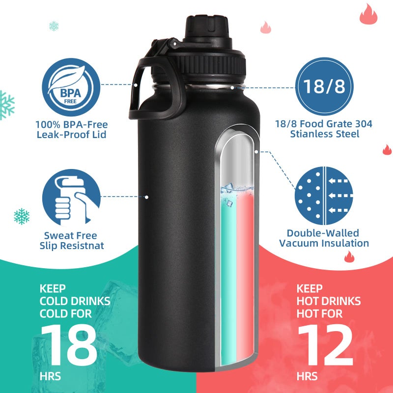 Volhoply 32 oz Insulated Water Bottles Bulk 4 Pack with Straw Lid & Spout Lid,Stainless Steel Sports Water Bottle,Double Wall Vacuum Cups,Leakproof Wide Mouth Metal Flask for Hiking,Camping(Mix,4) - Image 3