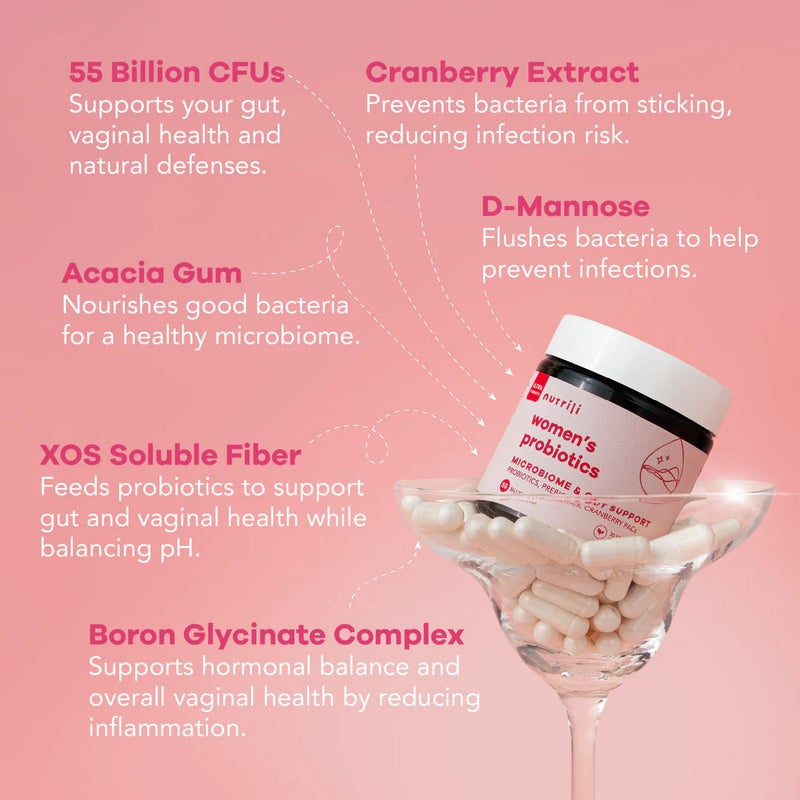 Nutrili Women Probiotics 55 Billion CFUs 30 capsules - Image 3