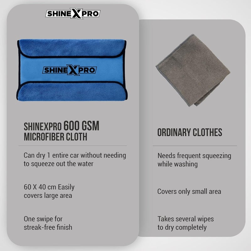 ShineXPro Microfiber Car Cleaning Cloth & Wash Mitt (Combo) - Includes SuckerXtreme 600GSM (60x50 CM) Microfiber Cloth for Car & Dual Sided Chenille Microfiber Wash Mitt - Super Wash & Dry Kit Transit damage prevent build - Image 4
