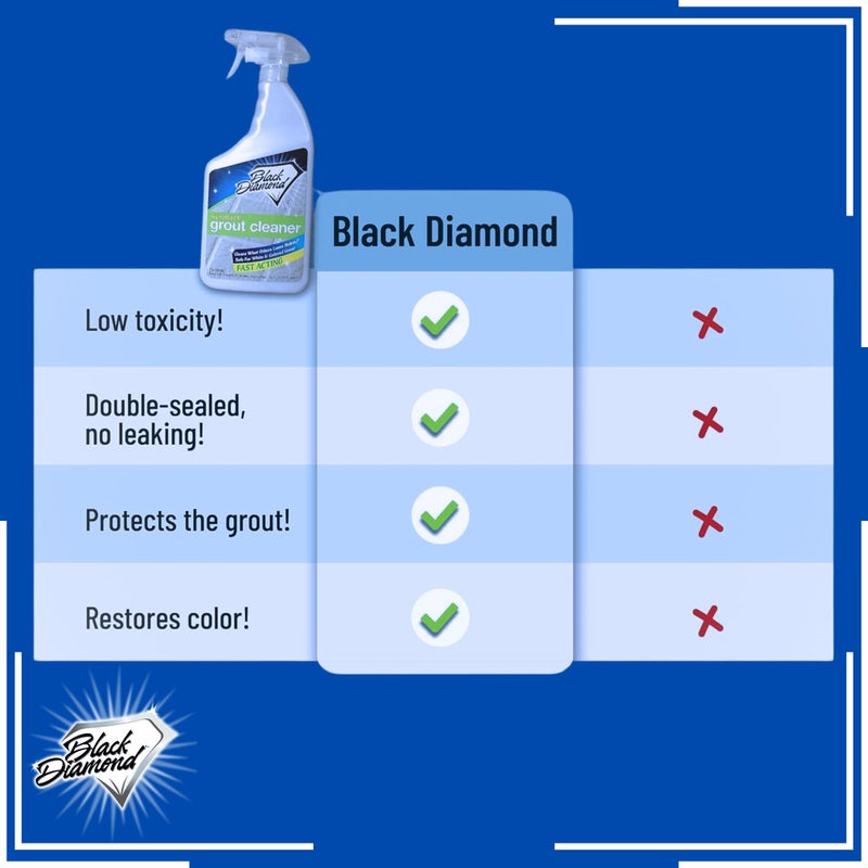 Black Diamond Stoneworks Black Diamond Ultimate Grout Cleaner: Best Cleaner for Tile,Ceramic,Porcelain, Marble Acid-Free Safe Deep Cleaner & Stain Remover for Even The Dirtiest Grout (1-Quart) - Image 5