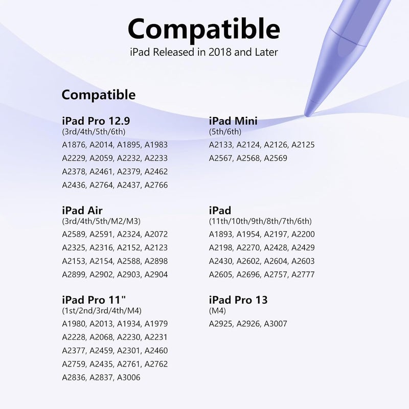 JAMJAKE قلم ستايلس لجهاز آيباد من الجيل 6 إلى 11 - شحن سريع 2X قلم نشط متوافق مع آيباد برو 11"/12.9"/M4، آيباد إير 3/4/5/M2/M3، آيباد ميني 5/6 جيل - بنفسجي - Image 5