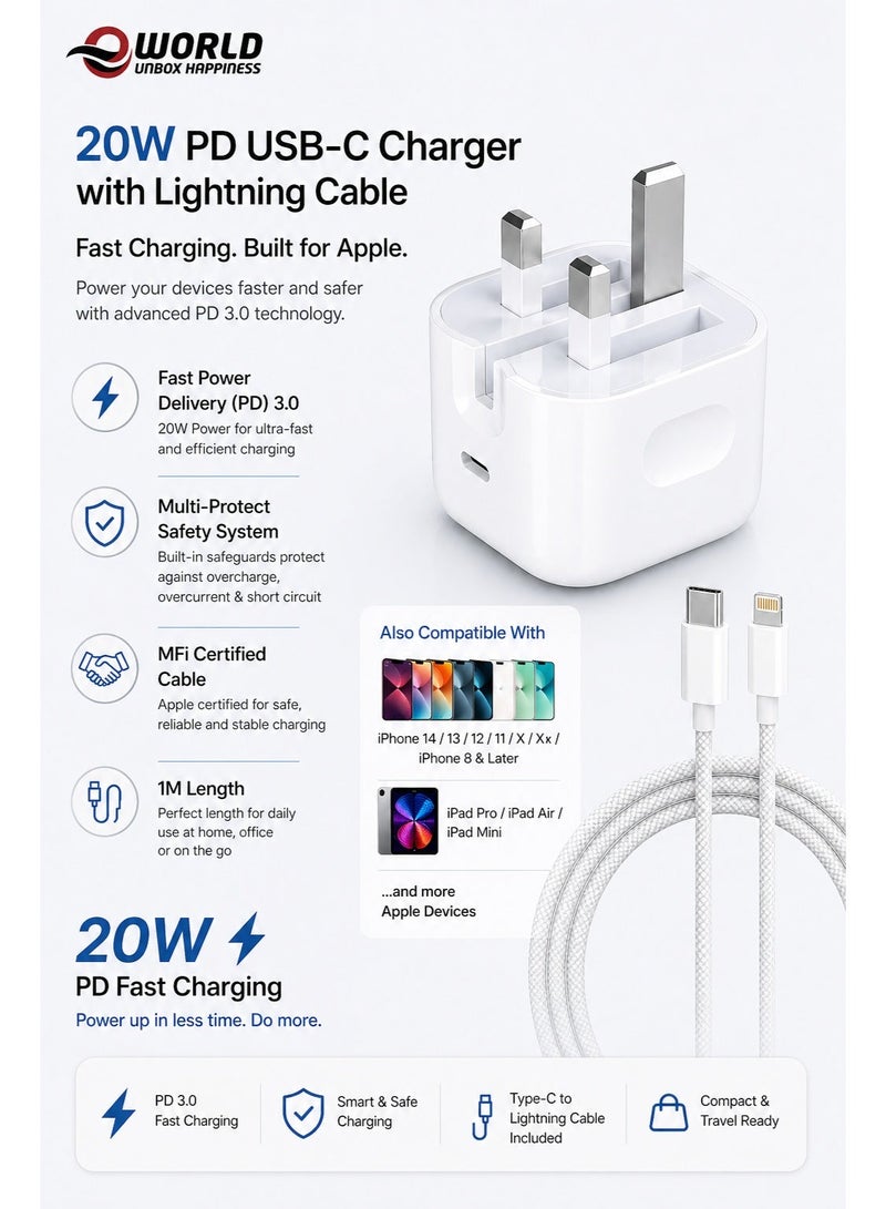 إي وورلد شاحن سريع بقوة 20 واط بتقنية PD، كابل USB-C إلى Lightning (معتمد من MFi) - محول شحن سريع لأجهزة iPhone 14 و13 و12 و11 Pro Max وiPad وAirPods | شاحن جداري بتقنية Type-C Power Delivery - Image 5